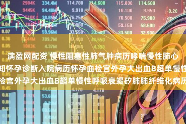 满盈网配资 慢性阻塞性肺气肿病历哮喘慢性肺心病怀孕诊断病历病危通知怀孕诊断入院病历怀孕血检宫外孕大出血B超单慢性呼吸衰竭矽肺肺纤维化病历