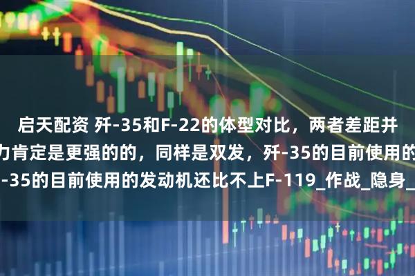 启天配资 歼-35和F-22的体型对比，两者差距并不明显！不过F-22的动力肯定是更强的的，同样是双发，歼-35的目前使用的发动机还比不上F-119_作战_隐身_信息化